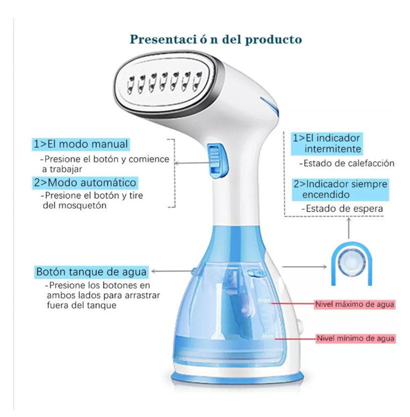 Plancha de Vapor Profesional