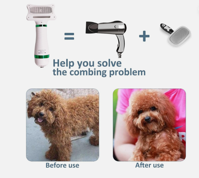 Súper Secadora de Mascotas 3 en 1